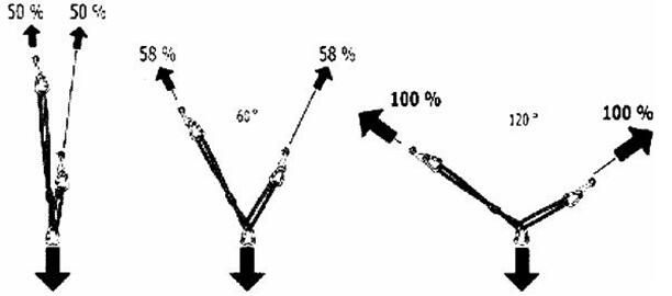 锚点及锚定点 锚点及锚定点